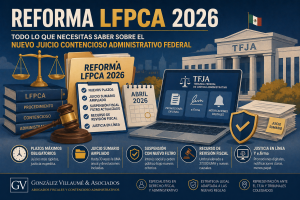 Reforma LFPCA 2026